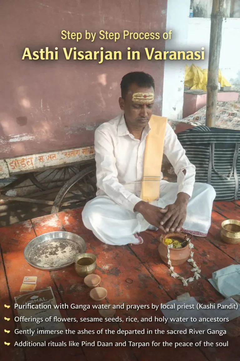 Step by Step Process of Asthi Visarjan in Varanasi
